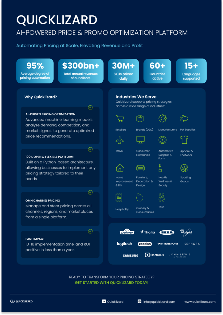 Quicklizard at A Glance