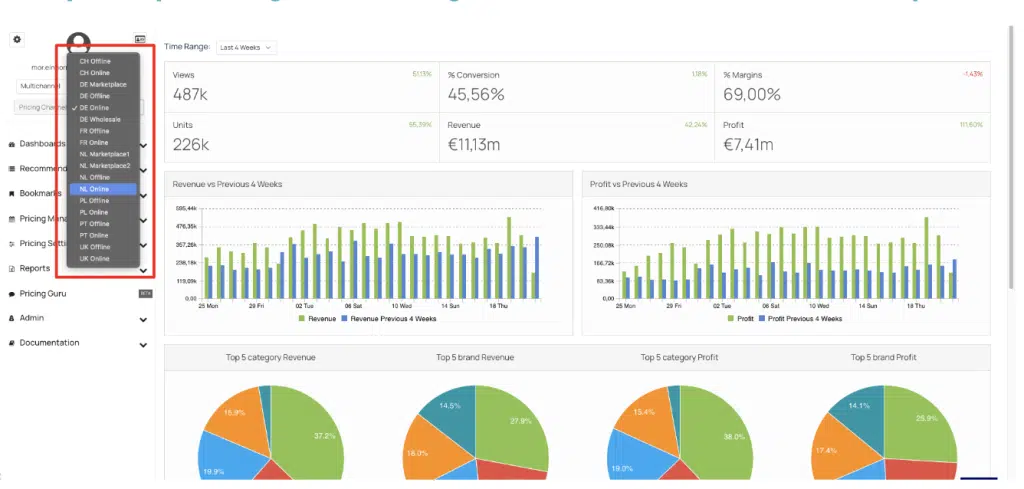 Quicklizard Multi Channel Software