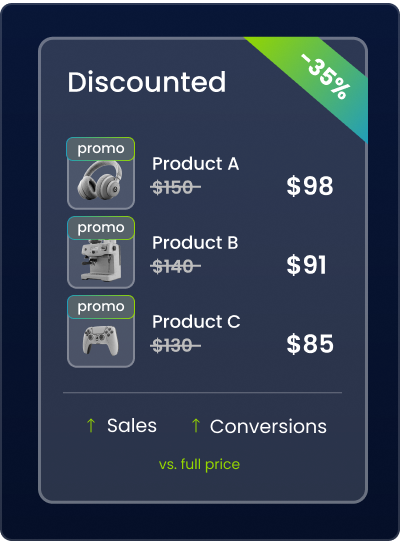 Promo Effectiveness hero image