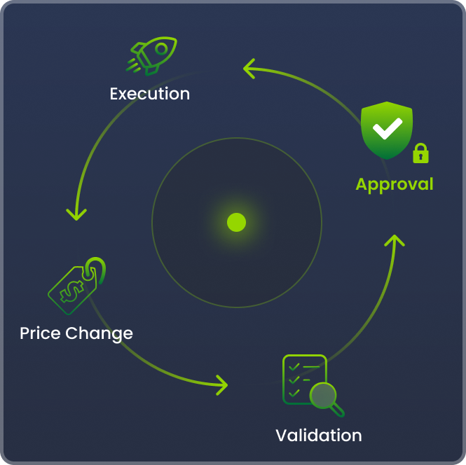 Das „Security Hero“-Bild